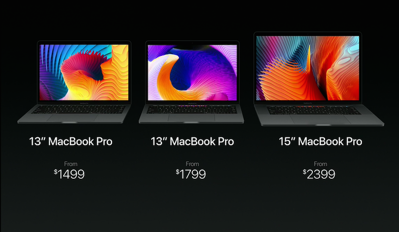 Touch Bar 太美太吸引人!全新 Macbook Pro 正式登場!