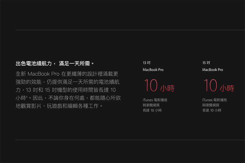 新款 Macbook Pro 依然享有高續航時間。(圖片來源/Apple)