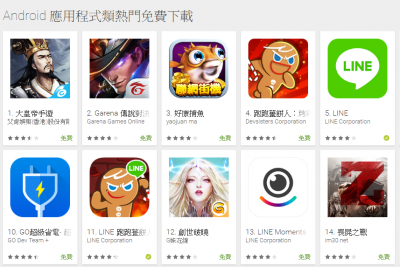 還在亂刷榜?Google Play 開始整頓不實評分與排行! 還在亂刷榜?Google Play 開始整頓不實評分與排行!