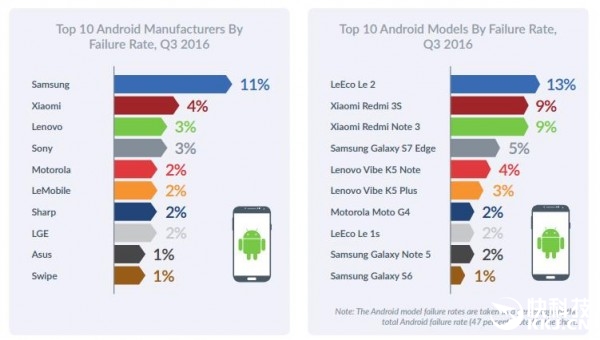 （圖／lancco Technology Group）