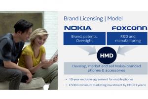 Nokia 智慧型手機要來了!HMD 將於 2017 MWC 發表! Nokia 智慧型手機要來了!HMD 將於 2017 MWC 發表!