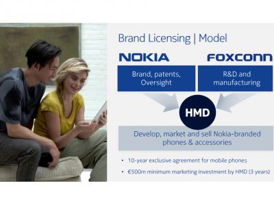 Nokia 智慧型手機要來了!HMD 將於 2017 MWC 發表! Nokia 智慧型手機要來了!HMD 將於 2017 MWC 發表!