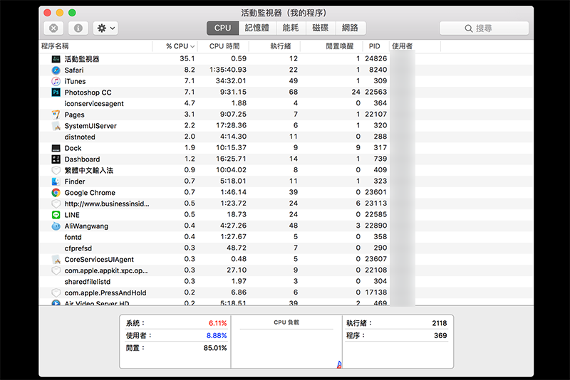 (圖片來源/MacOS)