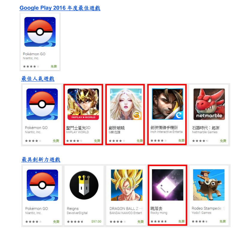 (圖/Google)
