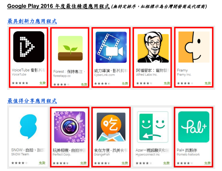 (圖/Google)