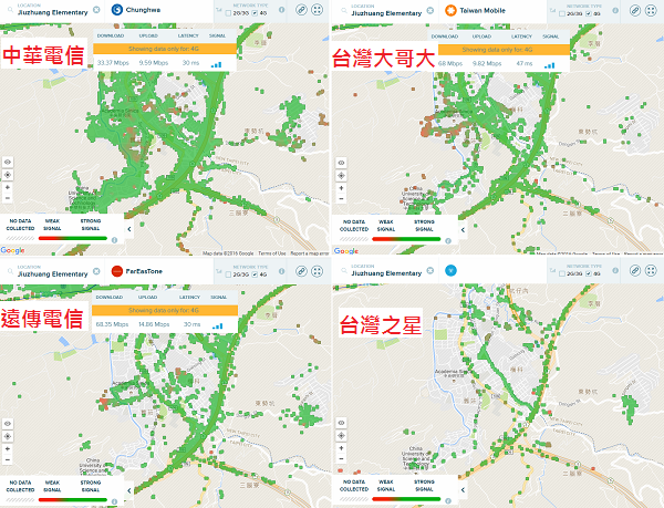 4 大電信誰最快?OpenSignal 比較台灣 4G 網速差異!