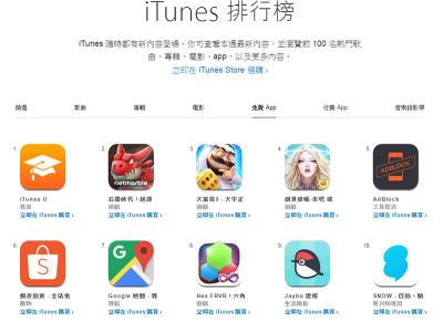 App 買錯不能退款?Apple 默默取消 App Store 七日鑑賞期! App 買錯不能退款?Apple 默默取消 App Store 七日鑑賞期!