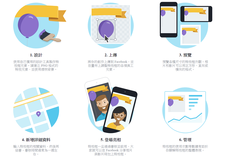 (圖/Facebook)