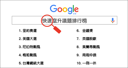 (圖/Google)
