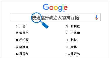 (圖/Google)