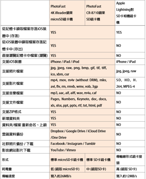 （圖／記者譚偉晟攝）