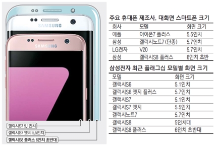 (圖/Naver)