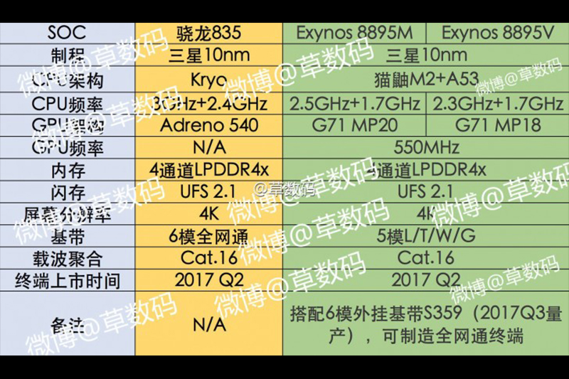 (圖片來源/gsmarena)