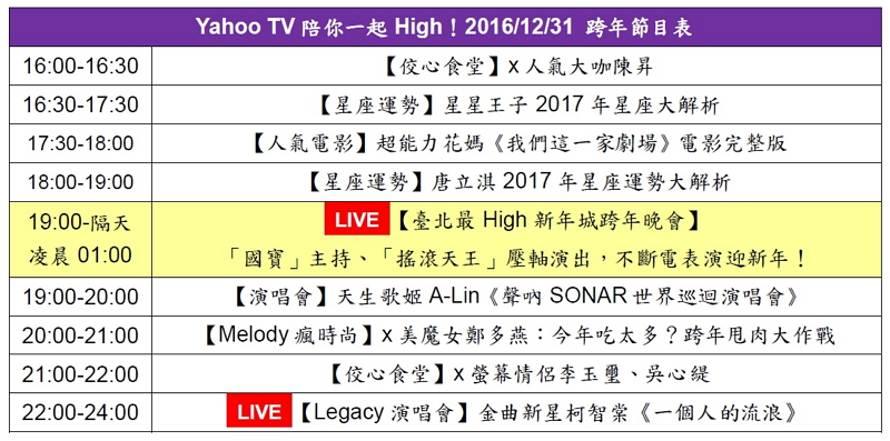 (圖/Yahoo TV提供)