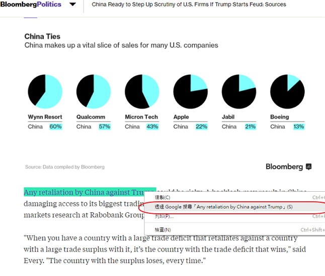 提高效率!用電腦時一定要學會的 5 個省時小撇步!