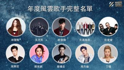 風雲榜將登小巨蛋!KKBOX 送VR 眼鏡讓觀眾 0 死角回味! 風雲榜將登小巨蛋!KKBOX 送VR 眼鏡讓觀眾 0 死角回味!