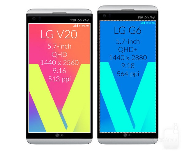 LG G6 螢幕模擬圖(圖/Phone Arena)
