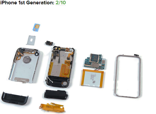 (圖/iFixit)