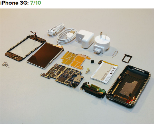 (圖/iFixit)