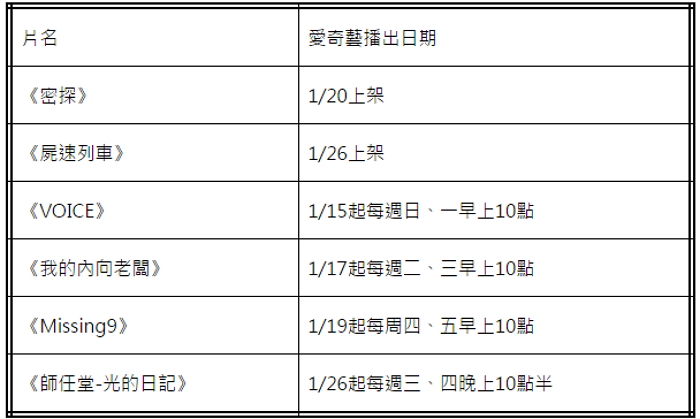 (圖片來源/愛奇藝提供)