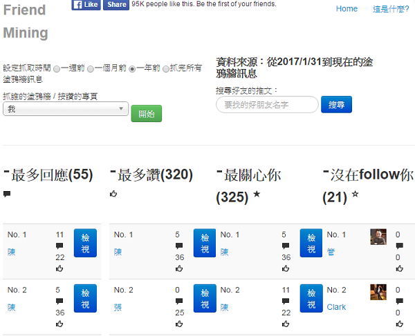 (圖/記者譚偉晟攝)