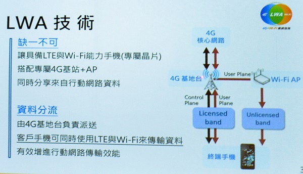 (圖/記者譚偉晟攝)
