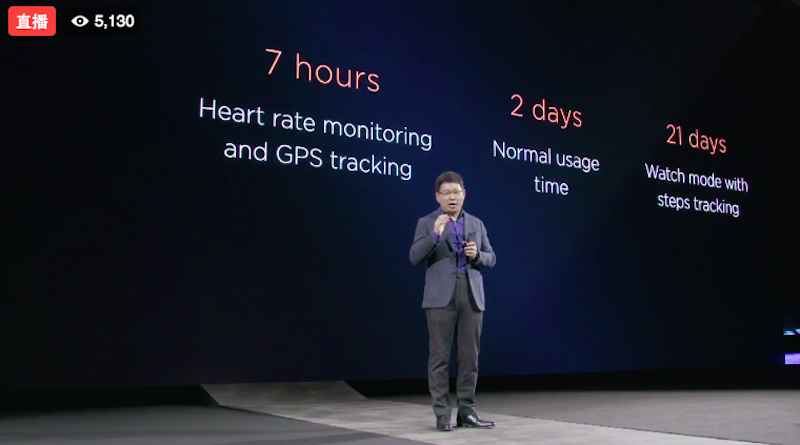 功能進化更完整!華為二代智慧表 Huawei Watch 2 推出!