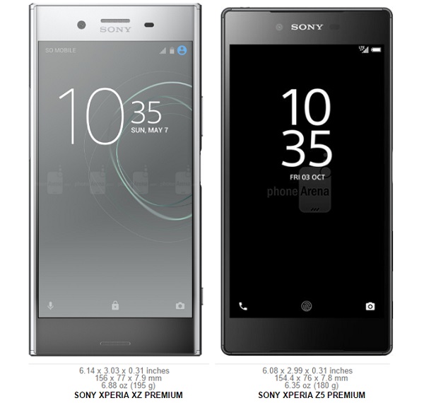 (圖/Phone Arena)