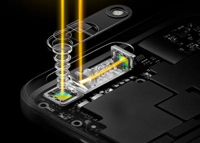 Zenfone Zoom 既視感?OPPO 發表「潛望式光學變焦」技術! Zenfone Zoom 既視感?OPPO 發表「潛望式光學變焦」技術!
