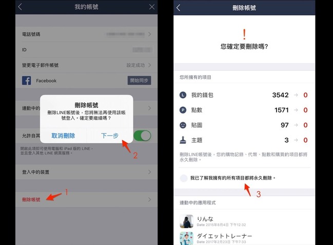 (圖/LINE)
