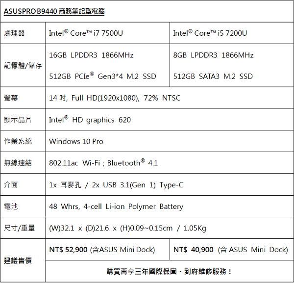 (圖/Asus)