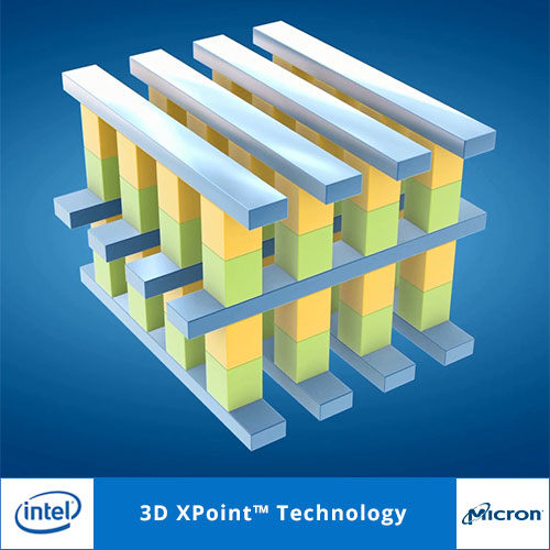 (圖片來源/Intel)