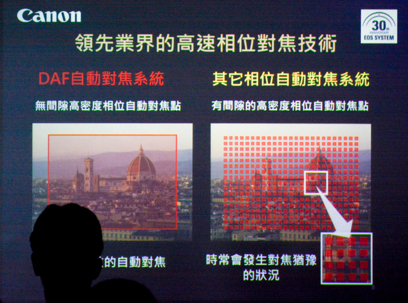 兩款相機都採用了 DAF 對焦技術（圖／記者譚偉晟攝）