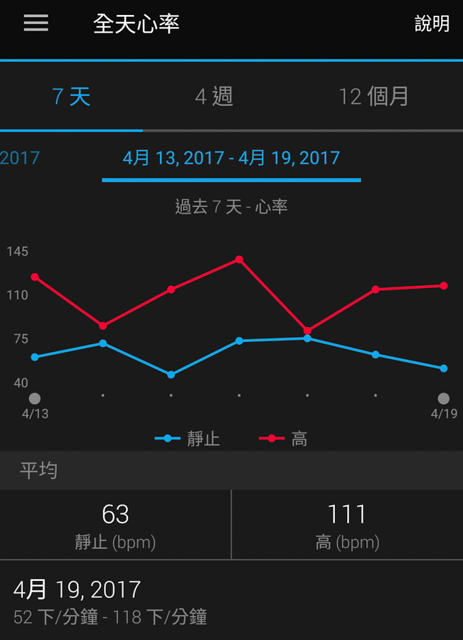 (圖/記者譚偉晟攝)