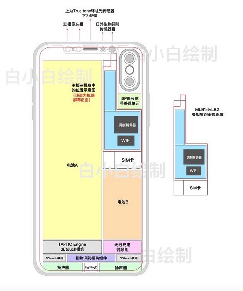 (圖/擷取自 Apple Insider)
