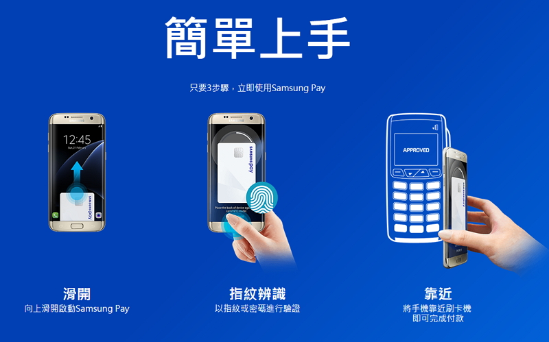(圖/擷取自台灣三星官方網站)
