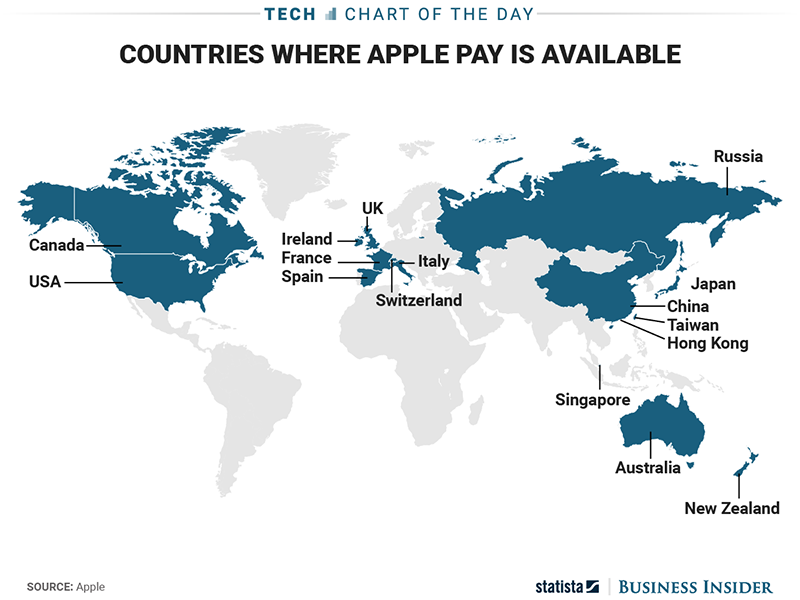 (圖片來源/Business Insider)