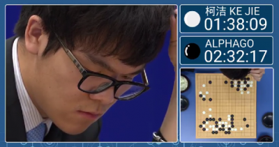 AlphaGo 成功拿下二連勝!世界棋王柯潔投子認輸 AlphaGo 成功拿下二連勝!世界棋王柯潔投子認輸