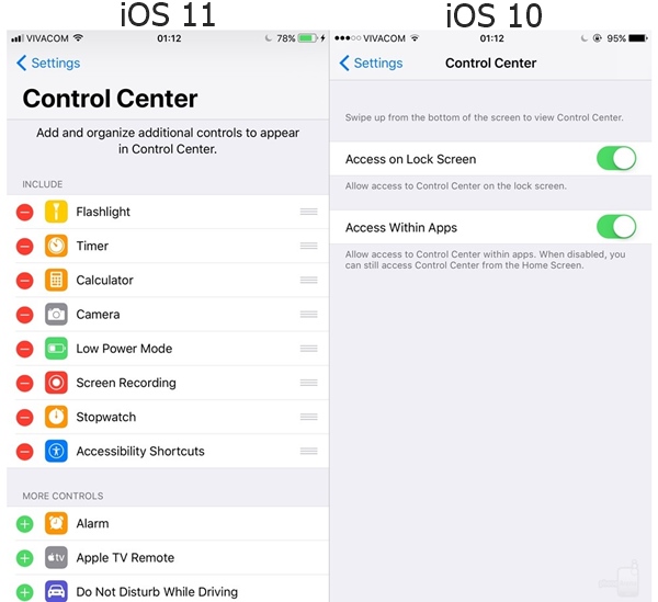 iOS 11 的「控制中心」,可自訂個人化的專屬功能。過去的iOS 10只能侷限於系統預設的項目。(圖擷取自PhoneArena)