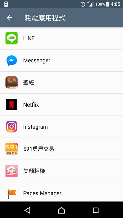 耗電最多的應用程式（圖／擷取自手機）