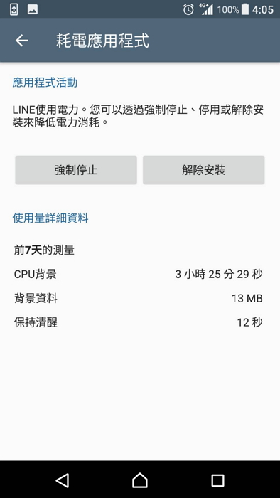 點入各個應用程式後，也可以看到不同的應用程式使用電力的詳細狀況。（圖／擷取自手機）