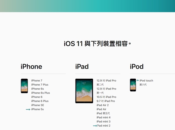 可符合升級安裝蘋果iOS 11系統的裝置清單(圖/擷取自Apple官網)