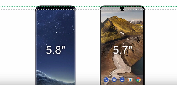 圖右為 5.7吋螢幕的Essential Phone, 圖左為5.8吋螢幕的三星Galaxy S8。(圖翻攝 JasonR Youtube影片)