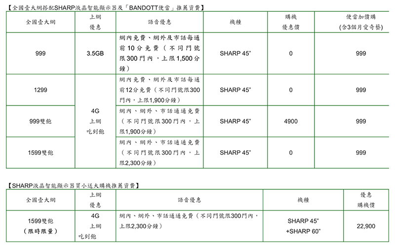 凡申辦全國壹大網 1599 雙飽 (打電話+上網吃到飽)方案,即可將日本銷售第一品牌 SHARP 45 吋及 60 吋液晶智慧顯示器同時帶回家。(圖片來源/亞太電信提供)
