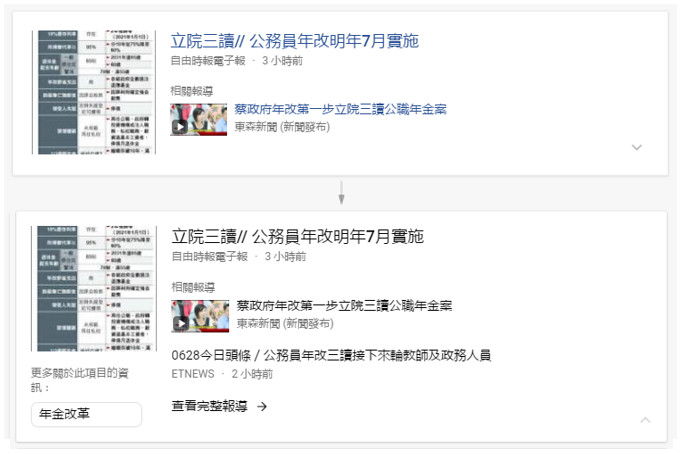 (圖/Google 提供)