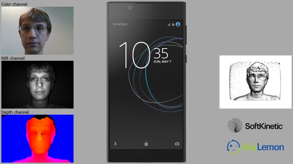 Sony在上海MWC大展發表最新研發的臉部辨識技術。(圖擷取自Techcrunch)