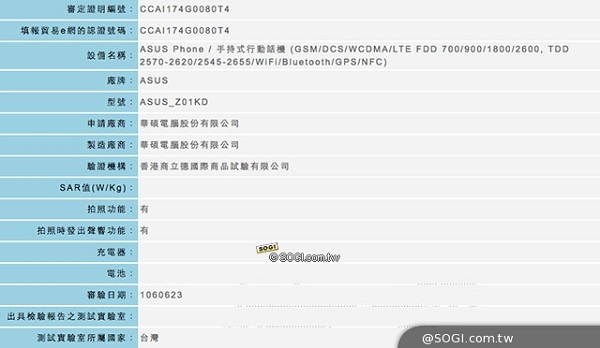 華碩新款手機已於6月下旬通過NCC認證。(圖擷取自SOGI手機王網站)
