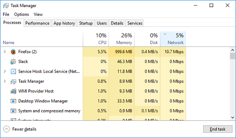 （圖片來源／Make Use Of）