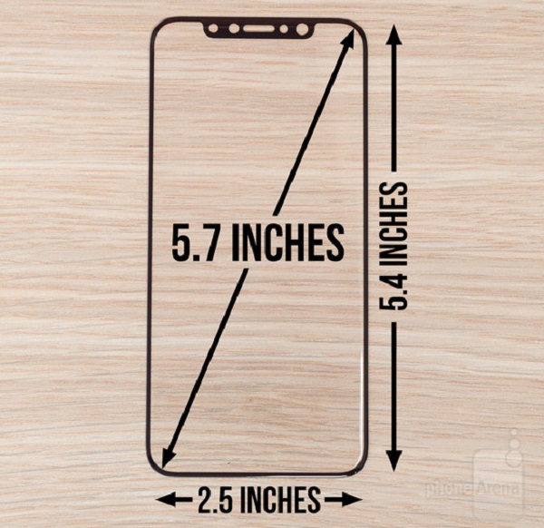 iPhone 8 手機透明保護殼諜照曝光,機身寬度約 6.35mm,高度 約 13.6mm,對角線約 14.55mm,螢幕尺寸比例約為 5.7 吋。(圖擷取自PhoneArena)