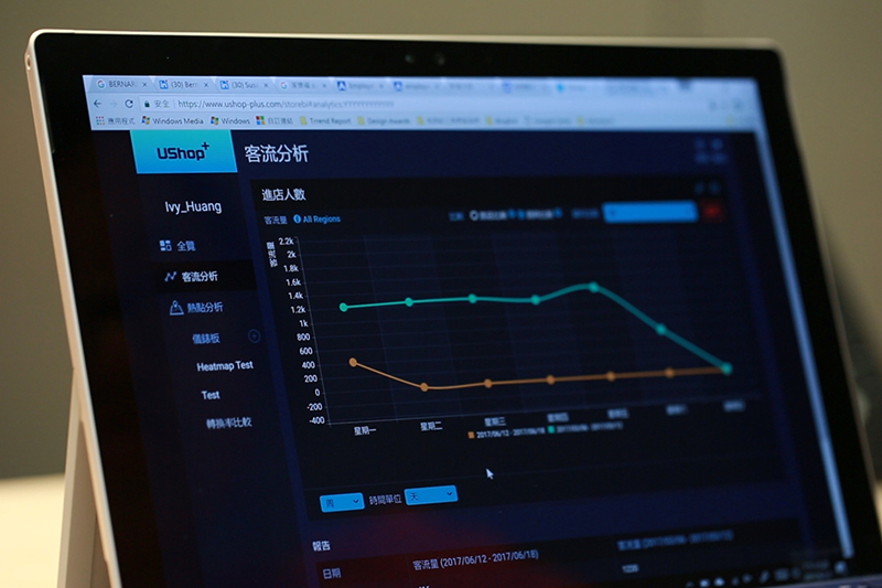 (圖片來源/全球智慧系統提供)